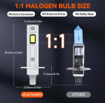 LED Крушки H1 G-TECH 140W – 12/24V, 8000 лумена, IP68